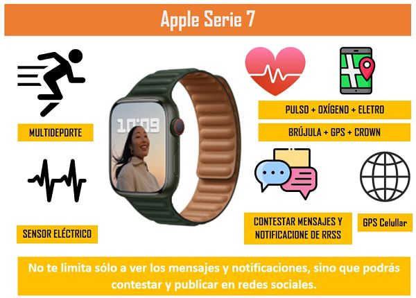smartwatch comprar apple SmartWatch o Reloj Inteligente