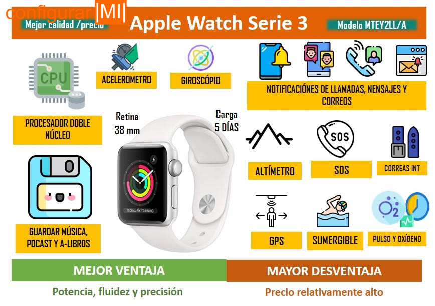 smartwatch hombre apple